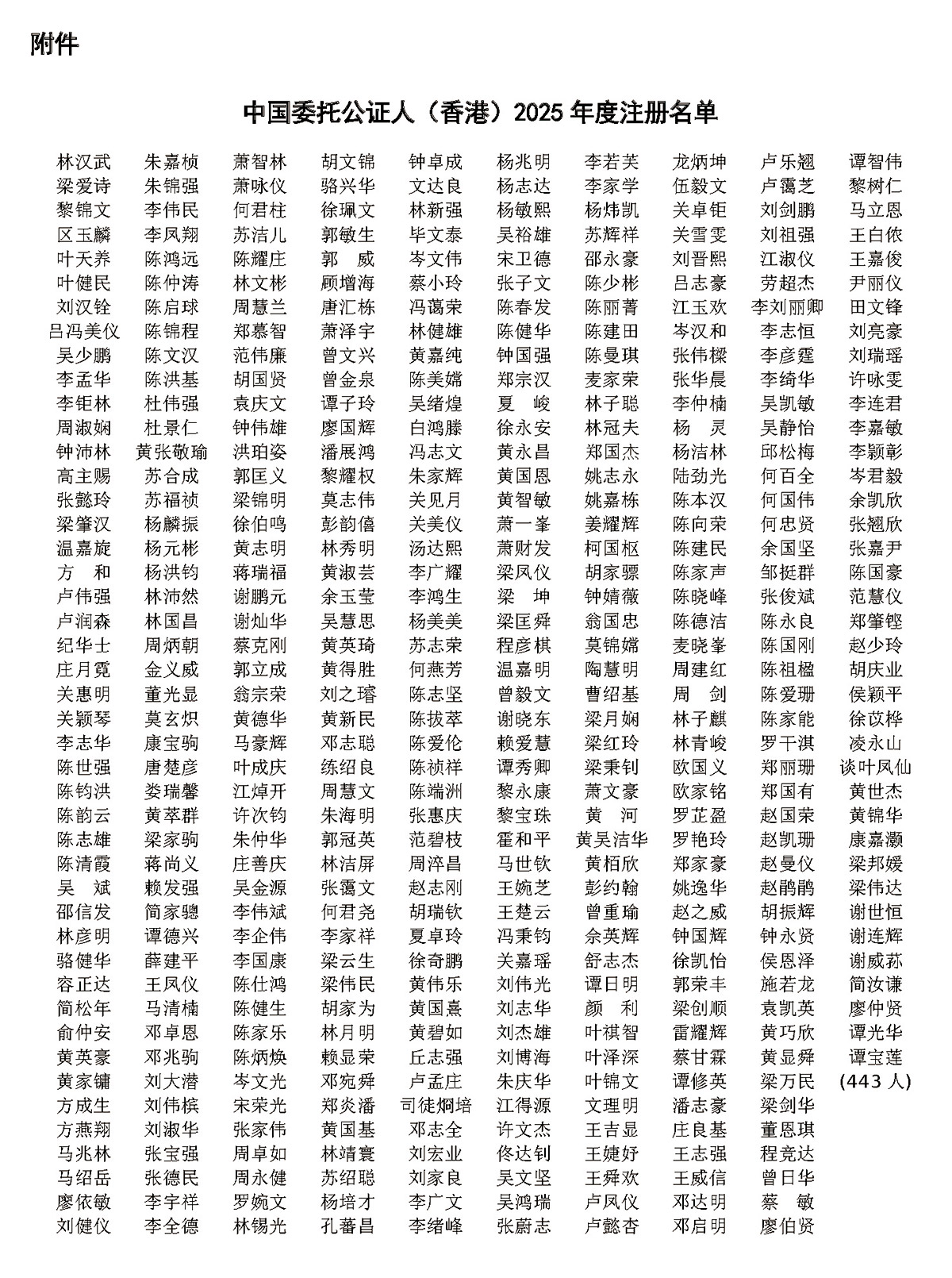 中國委托公證人（香港）2025 年度注冊名單